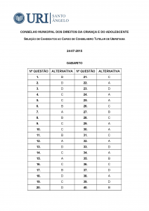 Gabarito da Prova do dia 24/07/2015